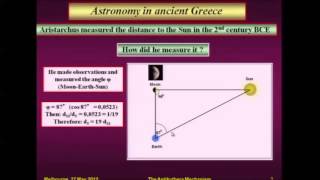 How Aristarchus measured the distance to the Sun [upl. by Enorej]