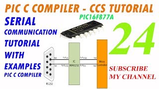 How to interface RS232 Serial Communication USART with PIC16F877A using PIC C Compiler [upl. by Magnuson]