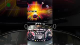 AUDI RS ETRON GT PERFORMANCE vs TESLA S PLAID  Eletric Battle shorts acceleration audi tesla [upl. by Lebatsirc]