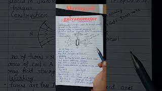 moving coil galvanometer movingchargeandmagnetism ch4 class12physics [upl. by Neale735]