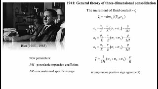 Biot Theory of Poroelasticity [upl. by Aidiruy]