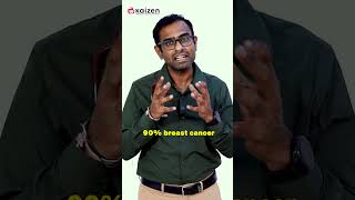 MYTH Can deodorant use cause breast cancer   DrDeepak Koppaka  breastcancer breastcancercare [upl. by Akenna909]