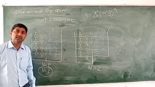 Fermi gas model of Nucleus [upl. by Sheryle27]