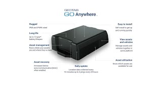 Geotab GO Anywhere™ An allinone asset tracking solution [upl. by Eycats]