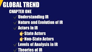 Global trend chapteronepart1Understanding international relation [upl. by Ydor]