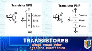 TRANSISTORES [upl. by Nagoh]