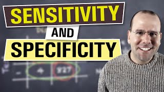 Sensitivity and specificity  explained in 3 minutes [upl. by Harp71]