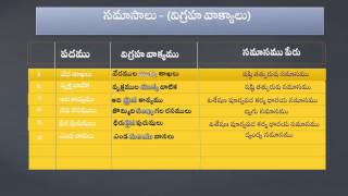 Telugu grammar  Telugu Grammar  Samasaalu [upl. by Ambros]