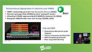 Aandelen BESI 25 lager dit is wat er speelt [upl. by Etteuqal]