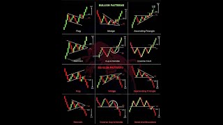 FOREX LESSON 2 MARCH 1ST 2024 FLACKO [upl. by Hertzog]