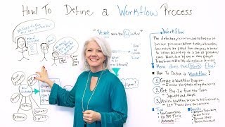 How to Define a Workflow Process  Project Management Training [upl. by Nierman]