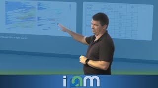 Roman Lutchyn  Topological Quantum Computation with Majorana zeroenergy modes  IPAM at UCLA [upl. by Hnad938]