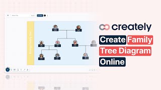 How to create Family Tree Charts with Creately [upl. by Elspet]