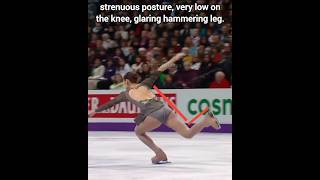 Figure Skating Jumps What is a Hammering Leg sports skating jump violin olympics [upl. by Danyelle]