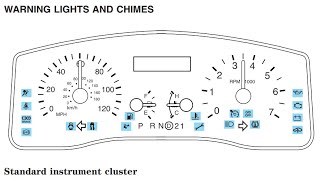 Crown Victoria  Wrench Light [upl. by Ahsenom]