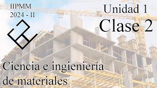 IIPMM 2025 – I Unidad 1 Clase 2 [upl. by Peltier]