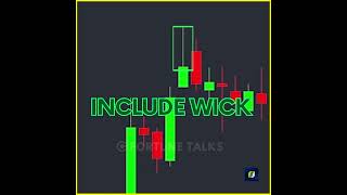 How to draw Fibonacci Retracements🤑 properly for intraday  Fibonacci Retracement tool Tradingview [upl. by Faso]