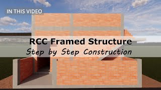 StepbyStep Guide to RCC Framed Structure Construction  Complete Process Explained [upl. by Madelin6]