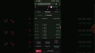 Trading Under 9 binary binarylove binarytrading forex binaryoption forex overunderstrategy [upl. by Kcitrap]