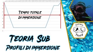 Teoria  Profili di immersione [upl. by Gavini]