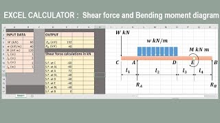 Excel calculator  Simply supported beam carrying point load udl amp moment [upl. by Assirram912]