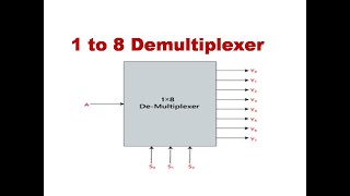 Demultiplexer  1 to 8 Demultiplexer  1 X 8 De Multiplexer  1  8 Demultiplexer  DLD  STLD [upl. by Micky]