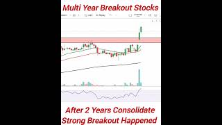 Multi Year Breakout Stocks  After 2 years Strong Breakout [upl. by Francois]