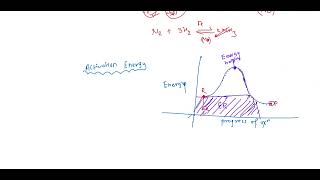 Catalysis and photochemistry part1 Bsc second year [upl. by Ycnej]