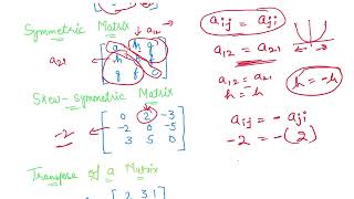 Matrices  Types and Applications  Symmetric SkewSymmetric Orthogonal MatrixTriangular Matrice [upl. by Moira581]