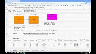 S4HANA Group Reporting  Interunit Elimination of Profit in Inventory IPI [upl. by Arimat617]