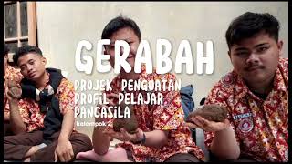 Gerabah Kasongan [upl. by Ainala]