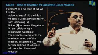 Enzyme Action [upl. by Mikael]