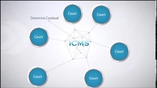 Integrated Criminal Case Filing and Management System ICMS [upl. by Assi119]