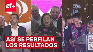 Así se perfilan los resultados de las Elecciones 2024  N [upl. by Airdnaed]