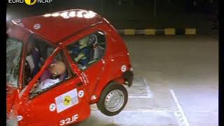 ⚠️Fiat Seicento 2000 Crash Test⚠️ [upl. by Keryt]