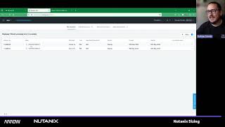 NUTANIX SIZING [upl. by Phillane]