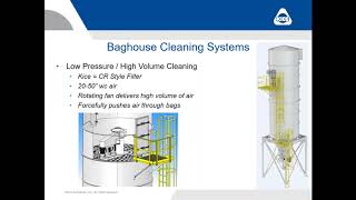 Baghouse Filter Maintenance and Troubleshooting [upl. by Ashien699]