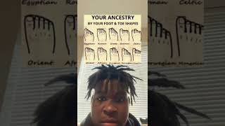 Your different ancestry [upl. by Hadria]