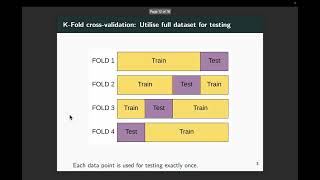 Lecture 6 Cross Validation Ensemble Methods Bagging Boosting [upl. by Afirahs]