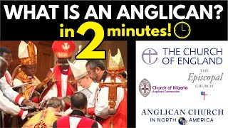 Anglicans Explained in 2 Minutes [upl. by Benis]