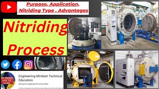 Nitriding  Gas Nitriding Plasma Nitriding Nitriding Furnace Nitriding TitaniumNitriding Process [upl. by Allx]