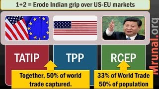 L6P2 Foreign trade policy 2015 TPP RCEP PTA FTA CECA CEPA [upl. by Ress]