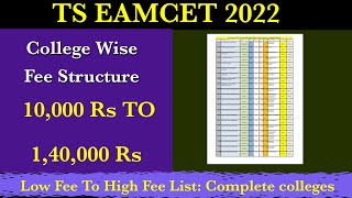 Ts Eamcet 2022 Colleges List With Fee Details Low fee to high fee colleges list [upl. by Enimrej]