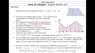 IB Mathematics AampI Lesson 58 quotArea of a Regionquot [upl. by Nitfa]