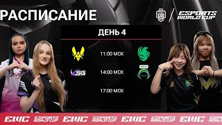 РУ EWC x MWI 2024  Финал  VIT VS OMGE [upl. by Audrye277]