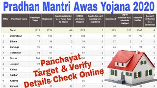 Pmayg Panchayat Area Details Check Online  Pmay Gp target amp register amp sanction check [upl. by Anahahs]