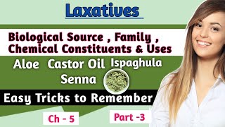 Laxatives  Easy Tricks to remember Biological sources and Family  Drishti Pharma [upl. by Mccoy]