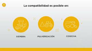 Compatibilidad con FieldView [upl. by Ninnette591]