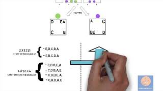 HPAT Made Easy Demo Video [upl. by Trebreh411]