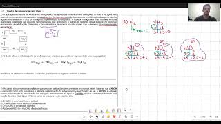 Vídeo aula Revisão 1ª série Nox Reações Redox Ácidos Bases e Sais [upl. by Reivaj]